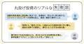 「よくわからないまま買って大損…」投資経験者の半数 「よくわからないまま買って大損…」投資経験者の半数