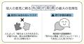 「よくわからないまま買って大損…」投資経験者の半数 「よくわからないまま買って大損…」投資経験者の半数