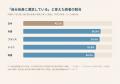 親の夏期講習?子どもの自己肯定感につながる夏休みの 親の夏期講習?子どもの自己肯定感につながる夏休みの