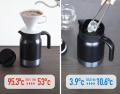 【新商品】広口だから氷がそのまま入る。夏のアイスコ 【新商品】広口だから氷がそのまま入る。夏のアイスコ