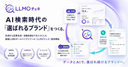 AI検索時代の「選ばれるブランド」をつくる。計測から AI検索時代の「選ばれるブランド」をつくる。計測から