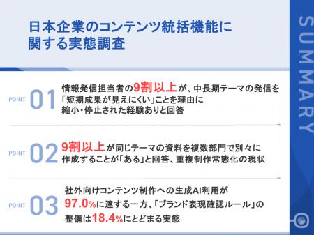【生成AI時代の社外発信・統括機能の不在を問う調査】 【生成AI時代の社外発信・統括機能の不在を問う調査】