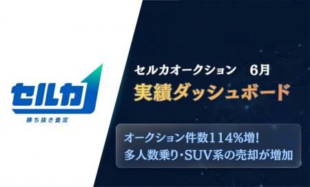 2026年6月セルカオークション市場ダッシュボード 2026年6月セルカオークション市場ダッシュボード