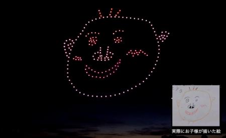 【和泉市制施行70周年記念 ドローンショー ~輝utf-8 【和泉市制施行70周年記念 ドローンショー ~輝utf-8