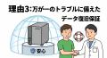 【2026年7月】初期設定済みNASサーバがAmazon累計売上 【2026年7月】初期設定済みNASサーバがAmazon累計売上