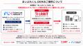 地域活性AIテクノロジーズ「まいぷれくん」のAI技術OE 地域活性AIテクノロジーズ「まいぷれくん」のAI技術OE