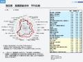 全国で病院・診療所等を運営する「地域医療振興協会」 全国で病院・診療所等を運営する「地域医療振興協会」