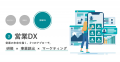 【これからの開発パートナーに求められる基準】リリー 【これからの開発パートナーに求められる基準】リリー