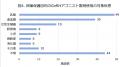 若年女性がん患者の卵巣機能を守るために~卵巣utf-8 若年女性がん患者の卵巣機能を守るために~卵巣utf-8