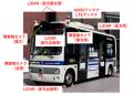 【東京工科大学】八王子市と自動運転導入に向けutf-8 【東京工科大学】八王子市と自動運転導入に向けutf-8