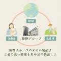 築野食品工業、Noroshi Summit 2026に登壇・ブース出 築野食品工業、Noroshi Summit 2026に登壇・ブース出