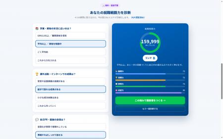 子会社Performance Technologiesにおける新卒学生向け 子会社Performance Technologiesにおける新卒学生向け