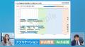 AI時代の営業の在り方とSKYSEA Client View「AI働き方 AI時代の営業の在り方とSKYSEA Client View「AI働き方