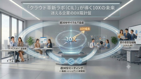 「操作方法は教えない」ーー逆転発想のDX支援が地方で 「操作方法は教えない」ーー逆転発想のDX支援が地方で