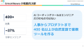<イベントレポート>スマートニュース、AWS Sumutf-8 <イベントレポート>スマートニュース、AWS Sumutf-8