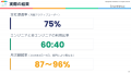 <イベントレポート>スマートニュース、AWS Sumutf-8 <イベントレポート>スマートニュース、AWS Sumutf-8