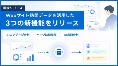 AIインサイドセールス「immedio」、AIエンゲージ分析 AIインサイドセールス「immedio」、AIエンゲージ分析