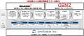 GENZ、SHADO、アミフィアブル AIを活用した設計utf-8 GENZ、SHADO、アミフィアブル AIを活用した設計utf-8