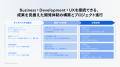 グッドパッチ、「AI駆動デザイン&開発ソリューション グッドパッチ、「AI駆動デザイン&開発ソリューション