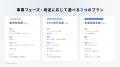 グッドパッチ、「AI駆動デザイン&開発ソリューション グッドパッチ、「AI駆動デザイン&開発ソリューション
