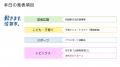 【佐賀市】7月7日に市長記者会見を開催 【佐賀市】7月7日に市長記者会見を開催