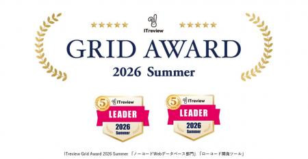 ローコード開発プラットフォーム「SPIRAL ver.1」が「 ローコード開発プラットフォーム「SPIRAL ver.1」が「