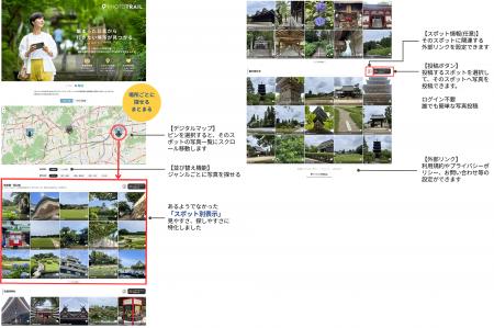 地図連動型写真投稿サービス「PHOTO TRAIL」を正式リ 地図連動型写真投稿サービス「PHOTO TRAIL」を正式リ