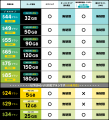 【オーストラリア eSIMが初期費用0円】イエローモバイ 【オーストラリア eSIMが初期費用0円】イエローモバイ