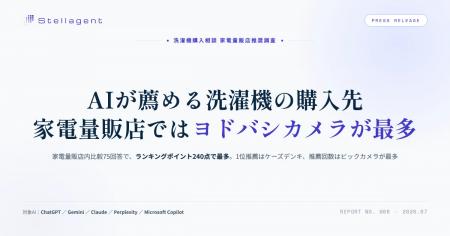 AIが薦める洗濯機の購入先、家電量販店ではヨドバシカ AIが薦める洗濯機の購入先、家電量販店ではヨドバシカ