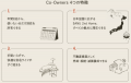シェア別荘「SANU 2nd Home Co-Owners」新拠点・MOSS シェア別荘「SANU 2nd Home Co-Owners」新拠点・MOSS