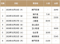 「4つのフェリーで繋ぐ日本一周大満喫旅8日間」発売 「4つのフェリーで繋ぐ日本一周大満喫旅8日間」発売