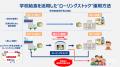 夏休みの“家事あるある”に共感! 辻希美さん「utf-8 夏休みの“家事あるある”に共感! 辻希美さん「utf-8