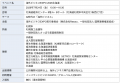 【テレビCM放送決定】海外展開のニーズは急上昇中!「 【テレビCM放送決定】海外展開のニーズは急上昇中!「