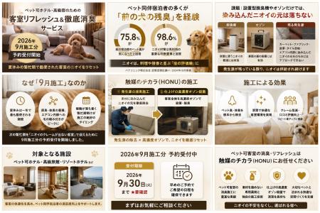 ペット可ホテルの客室リフレッシュ&徹底消臭、9月施 ペット可ホテルの客室リフレッシュ&徹底消臭、9月施