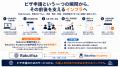 1件目の申請からちょうど3年。在留資格申請SaaS「Raku 1件目の申請からちょうど3年。在留資格申請SaaS「Raku