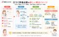 170万件・10年超の口コミデータを活用し職場評価utf-8 170万件・10年超の口コミデータを活用し職場評価utf-8