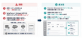 Kaizen Platform、既存システムに一切手を入れずにAI Kaizen Platform、既存システムに一切手を入れずにAI