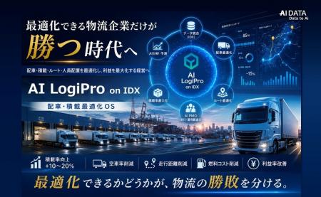 最適化できる物流企業だけが勝つ時代へ - AI孔明 on I 最適化できる物流企業だけが勝つ時代へ - AI孔明 on I