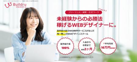 Webデザインスクール「びるどるスクール」が開講。未 Webデザインスクール「びるどるスクール」が開講。未