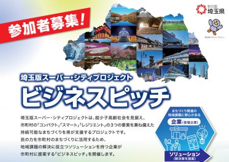 埼玉版スーパー・シティプロジェクト「ビジネスピッチ 埼玉版スーパー・シティプロジェクト「ビジネスピッチ