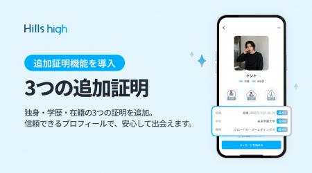 完全審査制マッチングアプリ「Hills high」、独身・学 完全審査制マッチングアプリ「Hills high」、独身・学