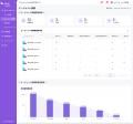 外国人材AI採用管理プラットフォームGlobal Hub Caree 外国人材AI採用管理プラットフォームGlobal Hub Caree