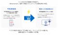 「2026年上半期 BOXIL資料請求数ランキング」 で、WEB 「2026年上半期 BOXIL資料請求数ランキング」 で、WEB