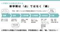 「この大学で学びたい」から、「この大学を選んでよか 「この大学で学びたい」から、「この大学を選んでよか