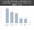【OWNDAYS|オンデーズ】目への夏バテ対策はできてま 【OWNDAYS|オンデーズ】目への夏バテ対策はできてま