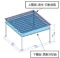 西尾レントオールは大宮門街 門街広場の暑熱対策実証 西尾レントオールは大宮門街 門街広場の暑熱対策実証