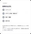 【AIに丸投げしない新発想】契約前に無料で完成イメー 【AIに丸投げしない新発想】契約前に無料で完成イメー