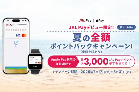 JALカード会員なら最大3,000ポイント還元!JAL Payデ JALカード会員なら最大3,000ポイント還元!JAL Payデ