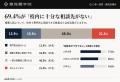 高校教員の65.9%が「推薦入試を十分に説明する自信が 高校教員の65.9%が「推薦入試を十分に説明する自信が
