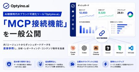AI検索時代のブランド可視化ツール「Optyino.ai」、AI AI検索時代のブランド可視化ツール「Optyino.ai」、AI